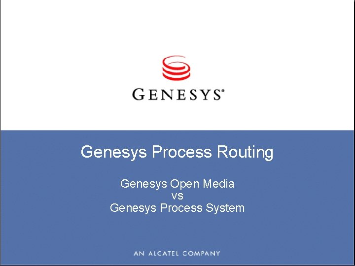 Genesys Process Routing Genesys Open Media vs Genesys Process System 