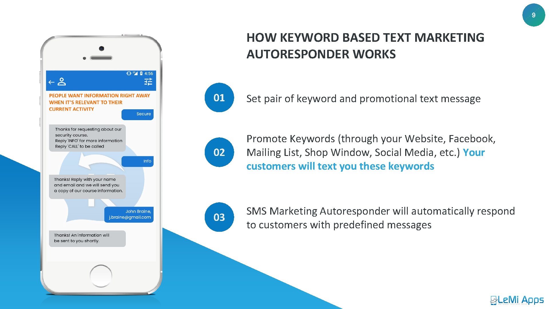 9 HOW KEYWORD BASED TEXT MARKETING AUTORESPONDER WORKS 01 Set pair of keyword and