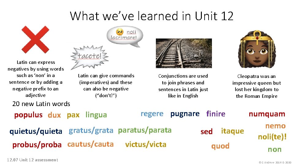 What we’ve learned in Unit 12 Latin can express negatives by using words such