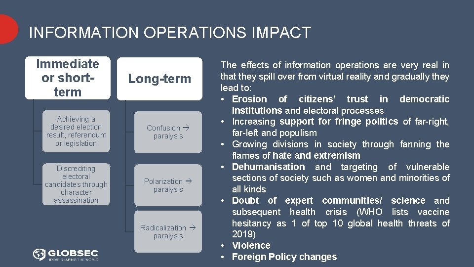 INFORMATION OPERATIONS IMPACT Immediate or shortterm Long-term Achieving a desired election result, referendum or