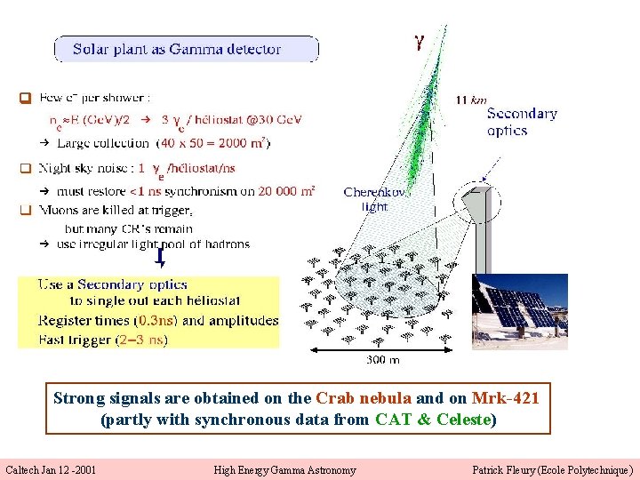 Strong signals are obtained on the Crab nebula and on Mrk-421 (partly with synchronous