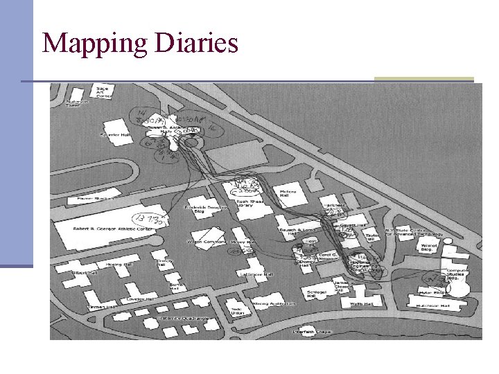 Mapping Diaries 