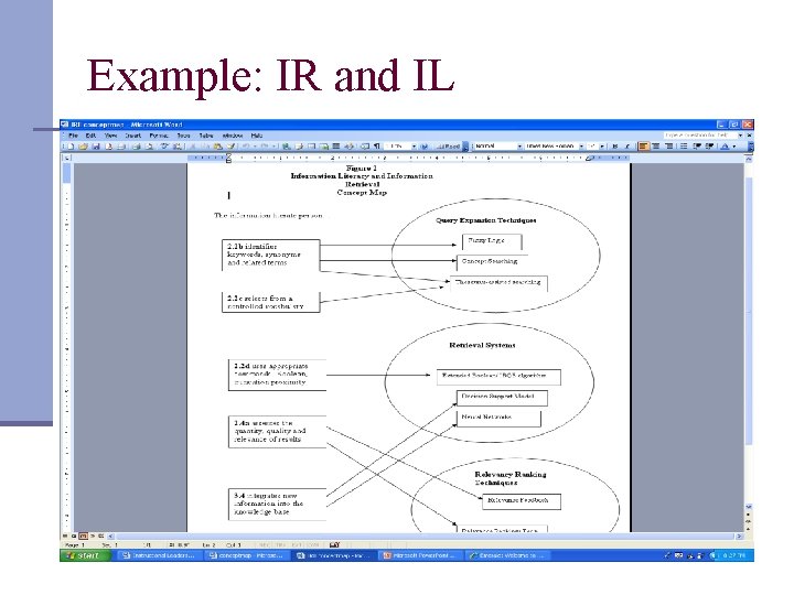 Example: IR and IL 