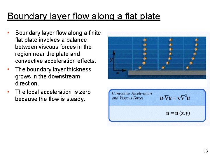 Boundary layer flow along a flat plate • Boundary layer flow along a finite