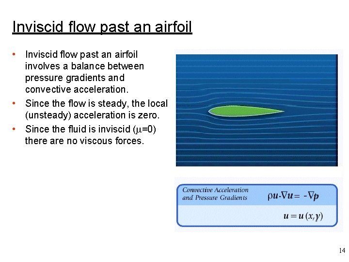 Inviscid flow past an airfoil • Inviscid flow past an airfoil involves a balance