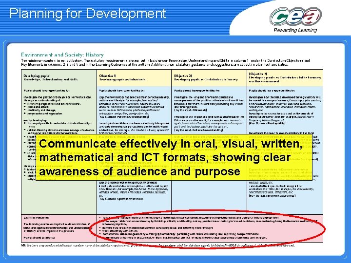 Planning for Development Communicate effectively in oral, visual, written, mathematical and ICT formats, showing