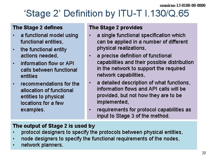 omniran-13 -0100 -00 -0000 ‘Stage 2’ Definition by ITU-T I. 130/Q. 65 The Stage