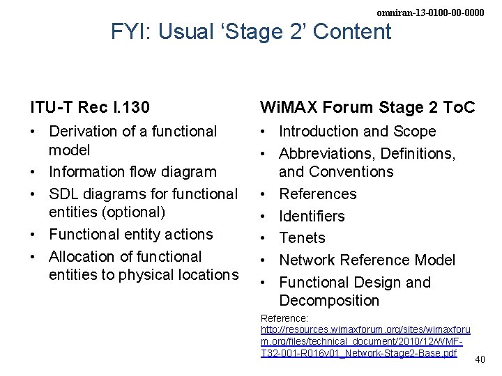 omniran-13 -0100 -00 -0000 FYI: Usual ‘Stage 2’ Content ITU-T Rec I. 130 Wi.