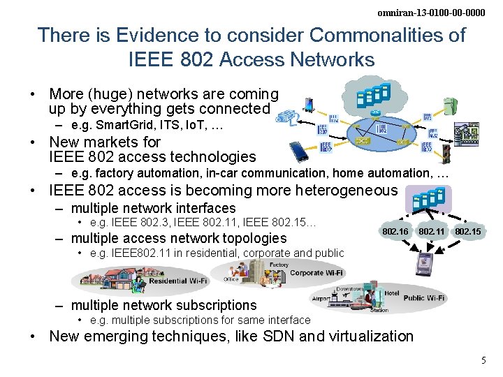 omniran-13 -0100 -00 -0000 There is Evidence to consider Commonalities of IEEE 802 Access