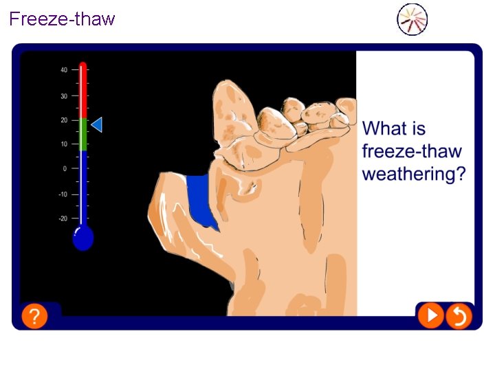Freeze-thaw Freeze-thaw