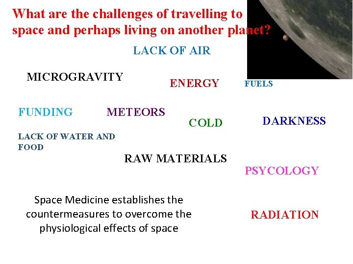 What are the challenges of travelling to space and perhaps living on another planet?