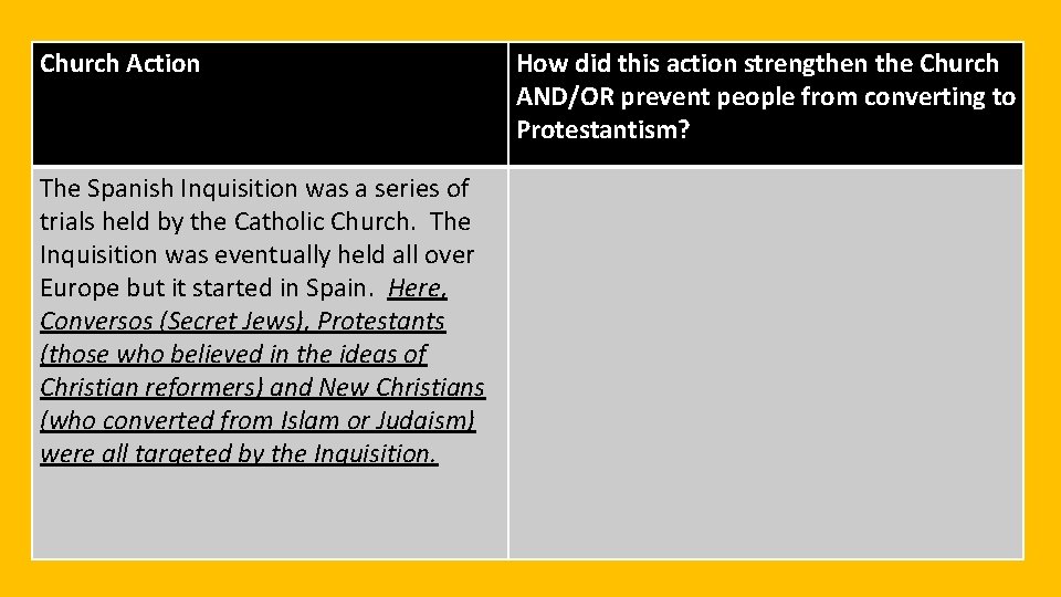 Church Action The Spanish Inquisition was a series of trials held by the Catholic