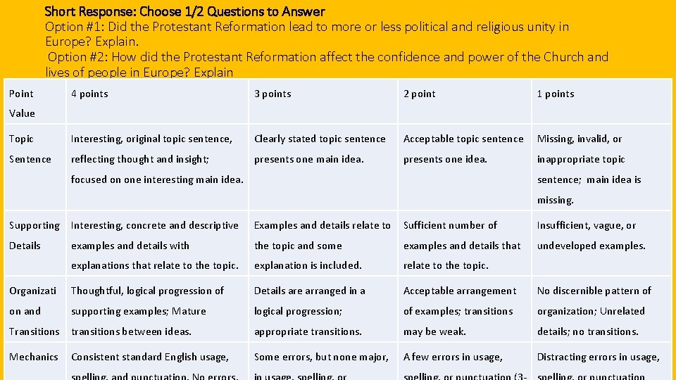 Short Response: Choose 1/2 Questions to Answer Option #1: Did the Protestant Reformation lead