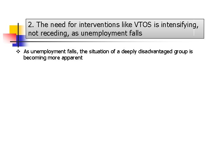 2. The need for interventions like VTOS is intensifying, not receding, as unemployment falls