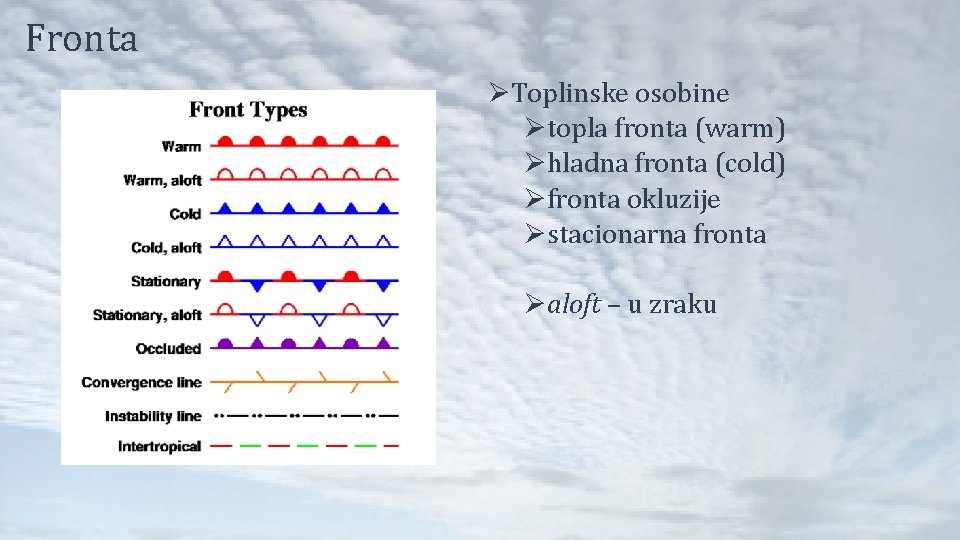 Fronta ØToplinske osobine Øtopla fronta (warm) Øhladna fronta (cold) Øfronta okluzije Østacionarna fronta Øaloft