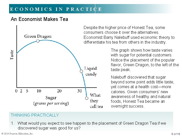 ECONOMICS IN PRACTICE An Economist Makes Tea Despite the higher price of Honest Tea,
