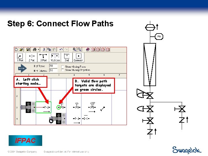 Step 6: Connect Flow Paths PG A. Left click starting node… IFPAC B. Valid Step 6: Connect Flow Paths PG A. Left click starting node… IFPAC B. Valid