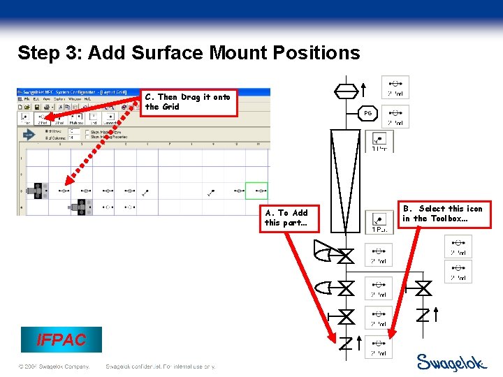 Step 3: Add Surface Mount Positions C. Then Drag it onto the Grid PG Step 3: Add Surface Mount Positions C. Then Drag it onto the Grid PG