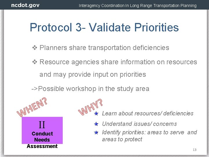 Interagency Coordination In Long Range Transportation Planning Protocol 3 - Validate Priorities v Planners