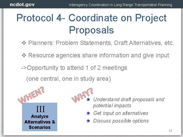 Interagency Coordination In Long Range Transportation Planning Protocol 4 - Coordinate on Project Proposals