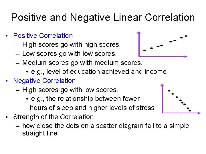 Positive and Negative Linear Correlation • Positive Correlation – High scores go with high
