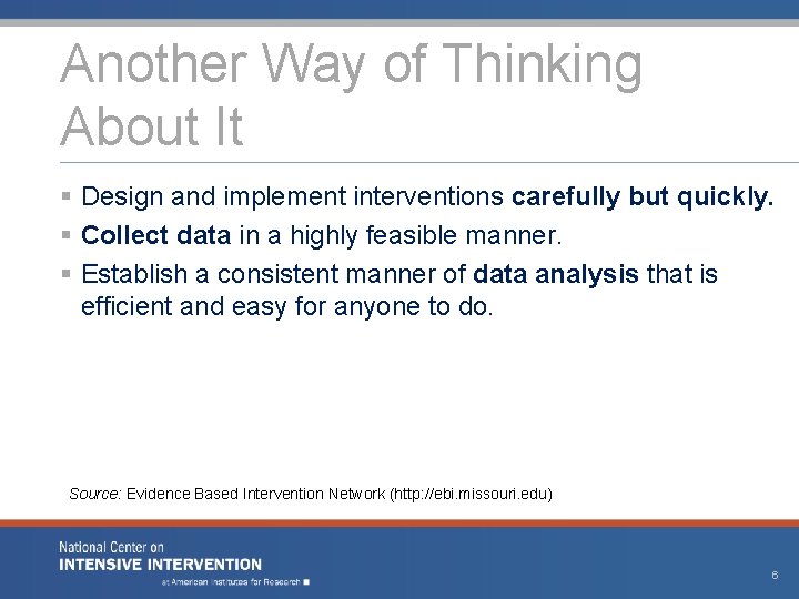 Designing and Delivering Intensive Intervention in Behavior Name