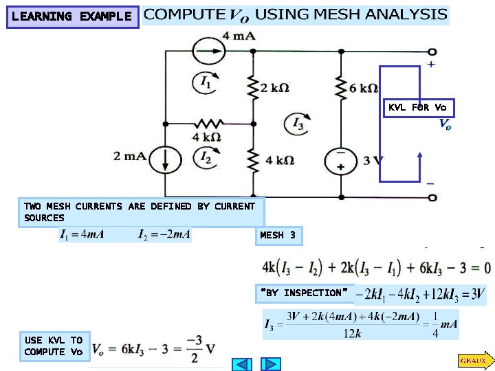 LEARNING EXAMPLE KVL FOR Vo TWO MESH CURRENTS ARE DEFINED BY CURRENT SOURCES MESH