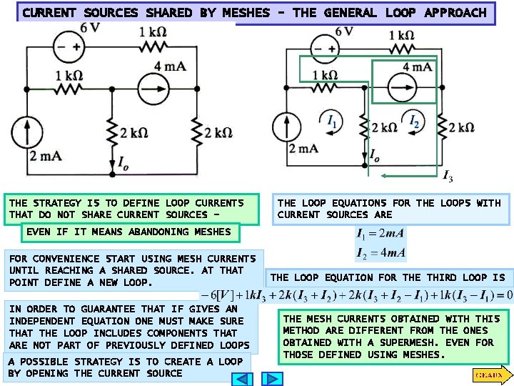 CURRENT SOURCES SHARED BY MESHES - THE GENERAL LOOP APPROACH THE STRATEGY IS TO