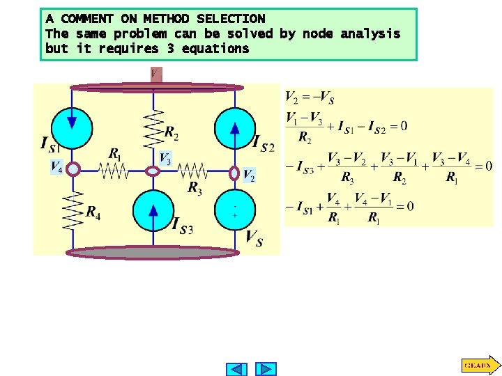 A COMMENT ON METHOD SELECTION The same problem can be solved by node analysis