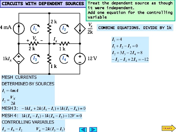 CIRCUITS WITH DEPENDENT SOURCES Treat the dependent source as though it were independent. Add
