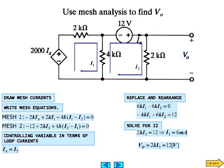 DRAW MESH CURRENTS REPLACE AND REARRANGE WRITE MESH EQUATIONS. SOLVE FOR I 2 CONTROLLING