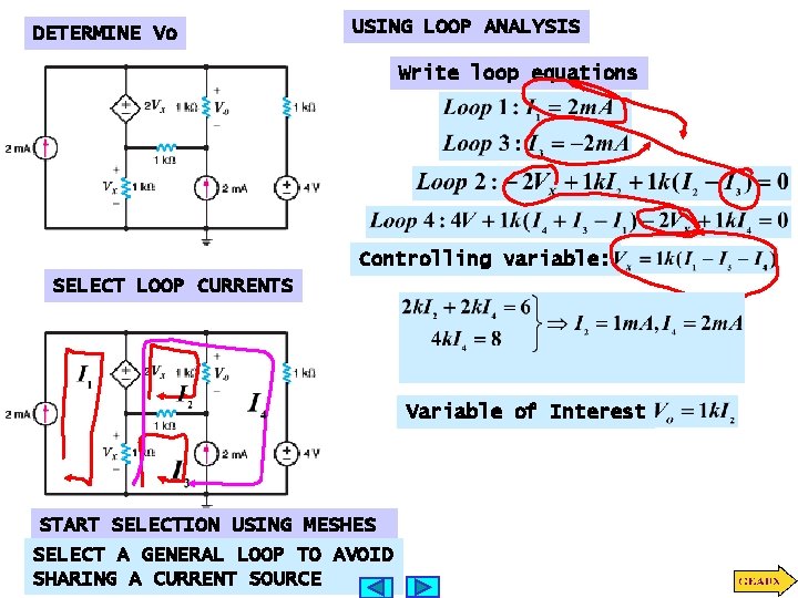 DETERMINE Vo USING LOOP ANALYSIS Write loop equations Controlling variable: SELECT LOOP CURRENTS Variable