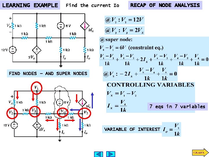 LEARNING EXAMPLE Find the current Io RECAP OF NODE ANALYSIS FIND NODES – AND