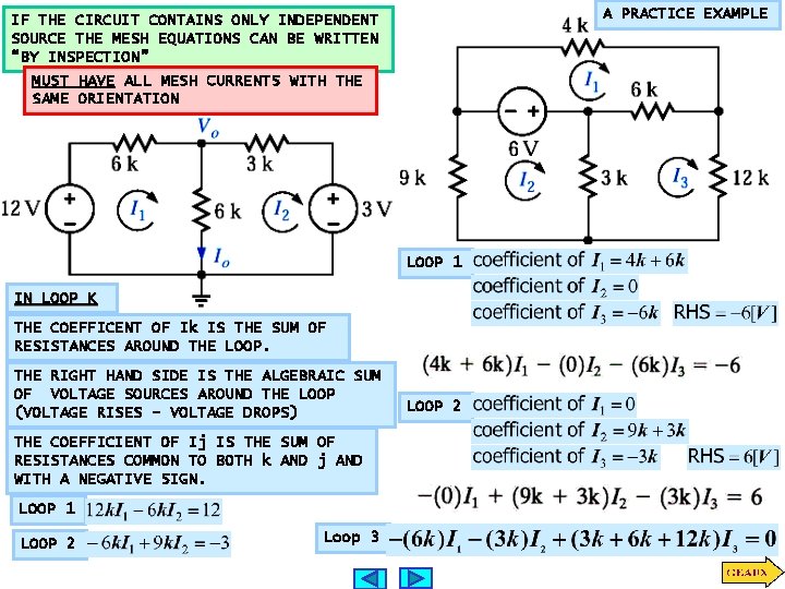 A PRACTICE EXAMPLE IF THE CIRCUIT CONTAINS ONLY INDEPENDENT SOURCE THE MESH EQUATIONS CAN