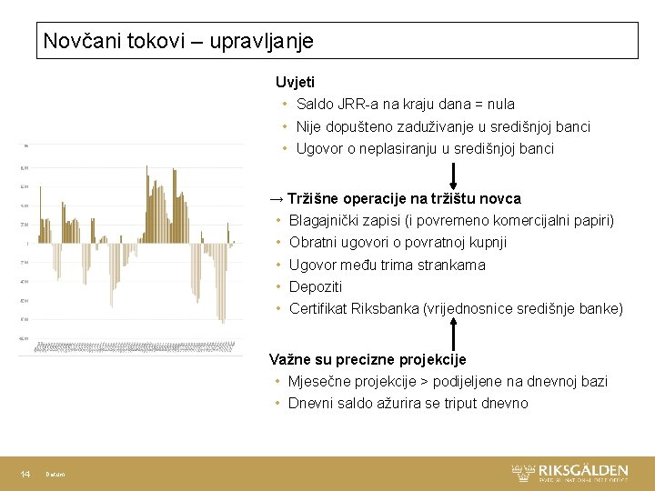 Novčani tokovi – upravljanje Uvjeti • Saldo JRR-a na kraju dana = nula •