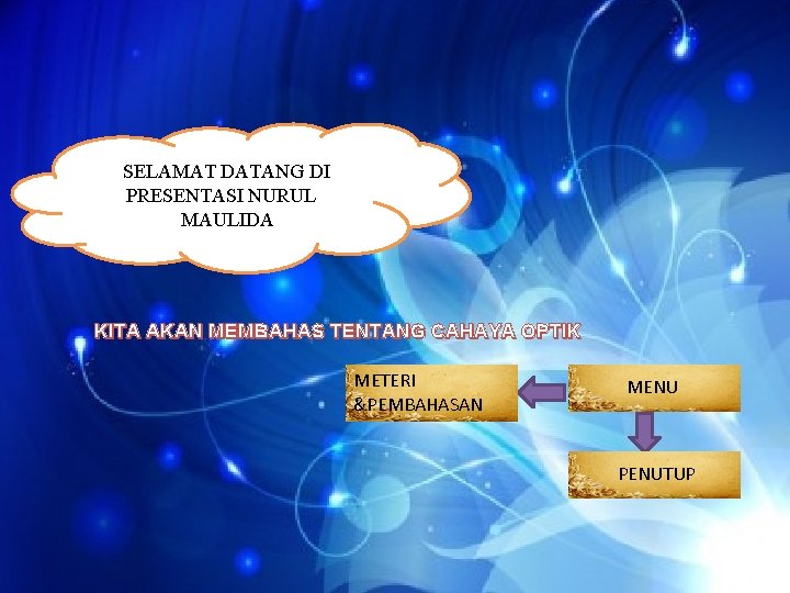 SELAMAT DATANG DI PRESENTASI NURUL MAULIDA KITA AKAN MEMBAHAS TENTANG CAHAYA OPTIK METERI &PEMBAHASAN