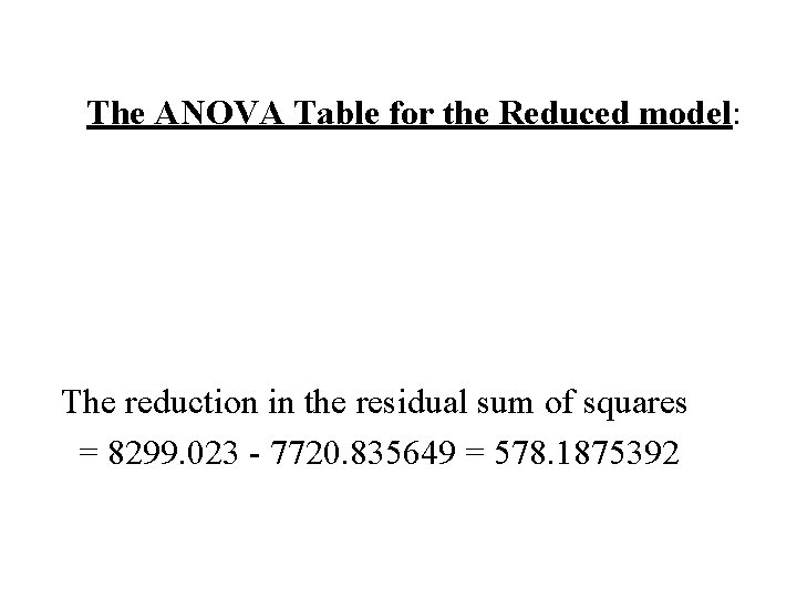 The ANOVA Table for the Reduced model: The reduction in the residual sum of The ANOVA Table for the Reduced model: The reduction in the residual sum of
