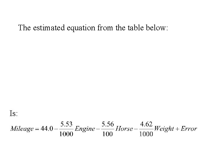 The estimated equation from the table below: Is: The estimated equation from the table below: Is: