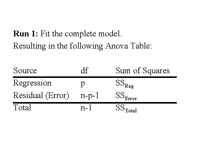 Run 1: Fit the complete model. Resulting in the following Anova Table: Source Regression Run 1: Fit the complete model. Resulting in the following Anova Table: Source Regression