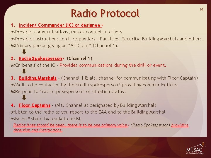 Radio Protocol 14 1. Incident Commander (IC) or designee – Provides communications, makes contact Radio Protocol 14 1. Incident Commander (IC) or designee – Provides communications, makes contact