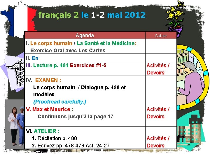 français 2 le 1 -2 mai 2012 Agenda I. Le corps humain / La