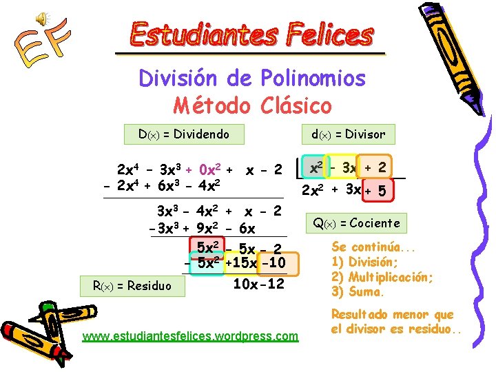 División de Polinomios Método Clásico D(x) = Dividendo d(x) = Divisor 2 x 4