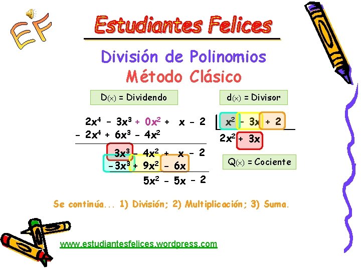 División de Polinomios Método Clásico D(x) = Dividendo 2 x 4 – 3 x
