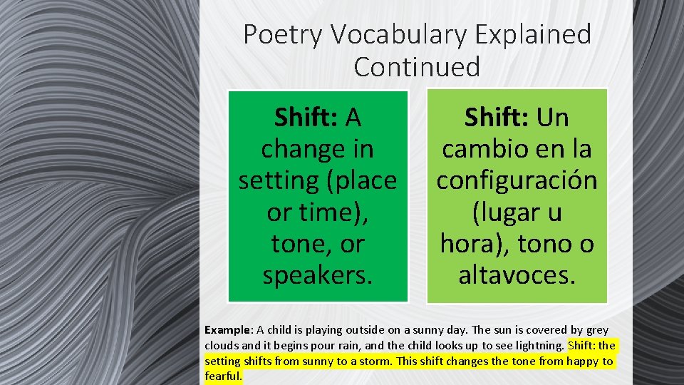 Poetry Vocabulary Explained Continued Shift: A change in setting (place or time), tone, or