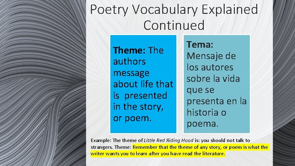 Poetry Vocabulary Explained Continued Theme: The authors message about life that is presented in