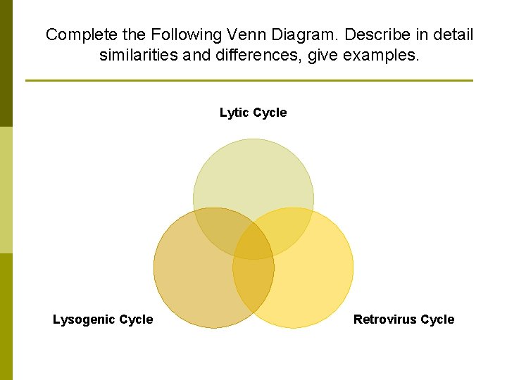 Complete the Following Venn Diagram. Describe in detail similarities and differences, give examples. Lytic