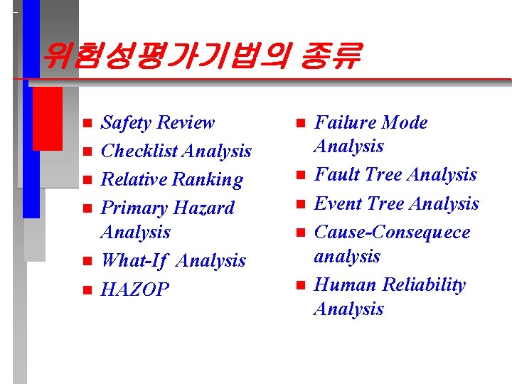 위험성평가기법의 종류 n n n Safety Review Checklist Analysis Relative Ranking Primary Hazard Analysis