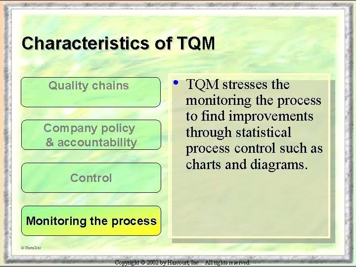 Characteristics of TQM Quality chains Company policy & accountability Control • TQM stresses the