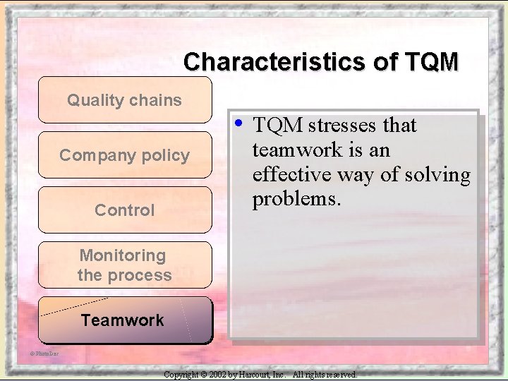 Characteristics of TQM Quality chains Company policy Control • TQM stresses that teamwork is