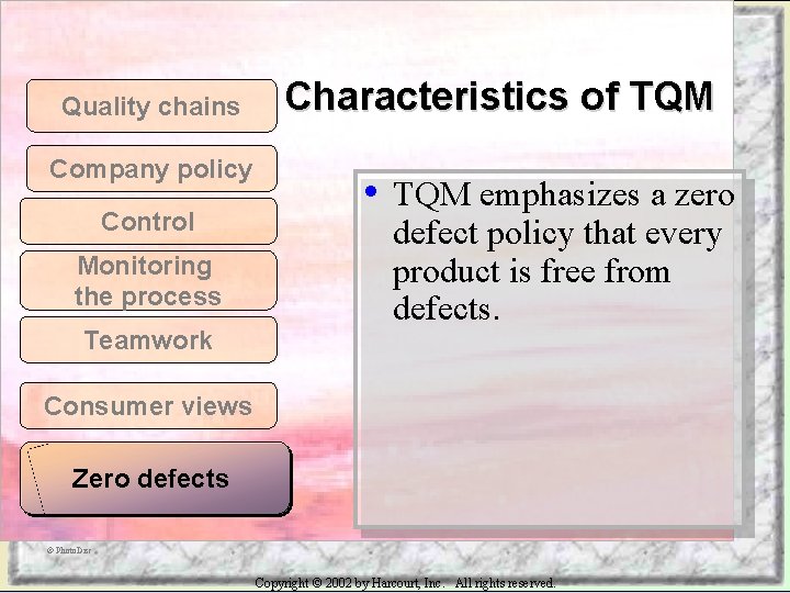 Quality chains Company policy Control Monitoring the process Teamwork Characteristics of TQM • TQM